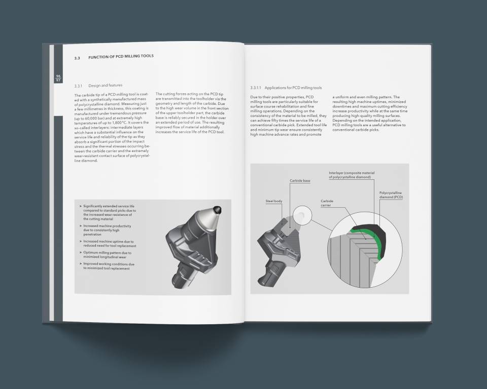 WIRTGEN manual for cold milling machines Design, properties and areas of application of PCD picks