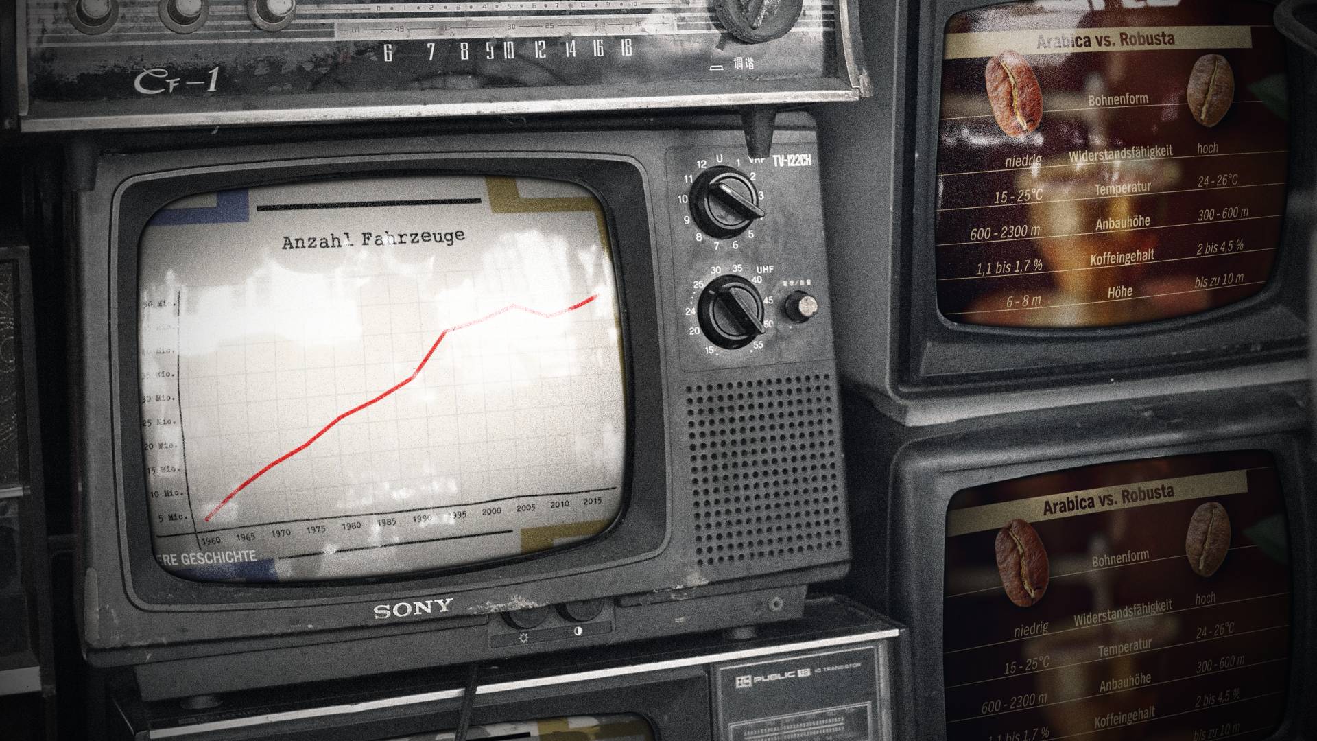 Fernseher mit Grafik Alter Fernseher mit Grafik